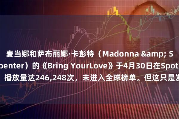 麦当娜和萨布丽娜·卡彭特（Madonna & Sabrina Carpenter）的《Bring YourLove》于4月30日在Spotify Counter首发，播放量达246,248次，未进入全球榜单。但这只是发布两小时后的成绩，具体情况还得看第二天。