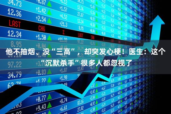他不抽烟、没“三高”，却突发心梗！医生：这个“沉默杀手”很多人都忽视了