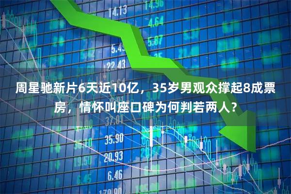 周星驰新片6天近10亿,35岁男观众撑起8成票房,情怀叫座口碑为何判若两人?